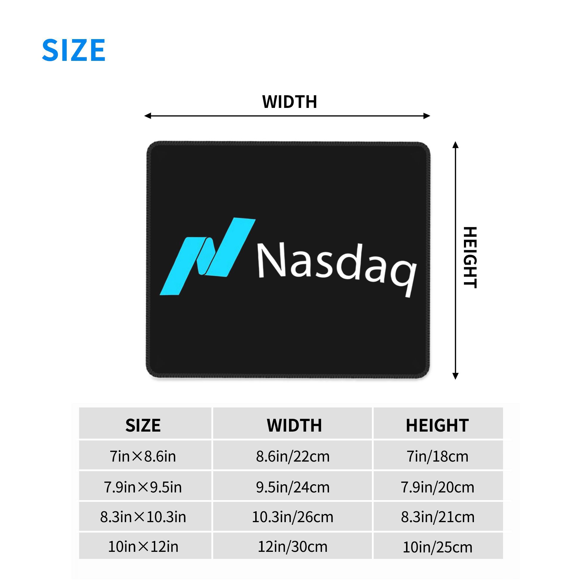 Nasdaq stock market Mouse Pad  - огляд і ціна Laptop Accessories Bundle