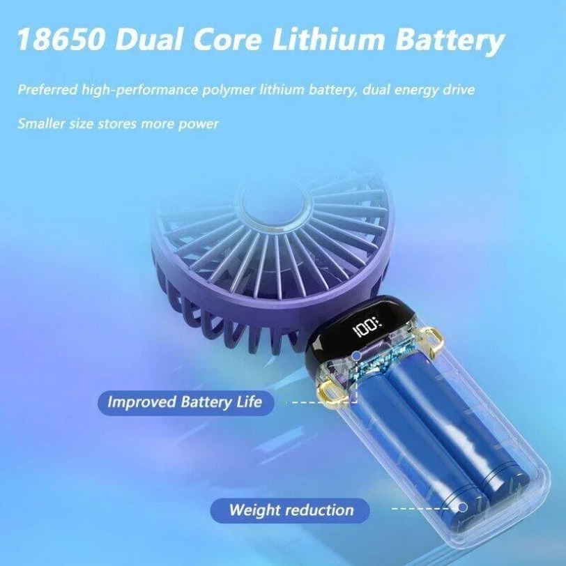 Mini Fan 5000mAh Handheld Fold - огляд і ціна Monitor Portable Usb