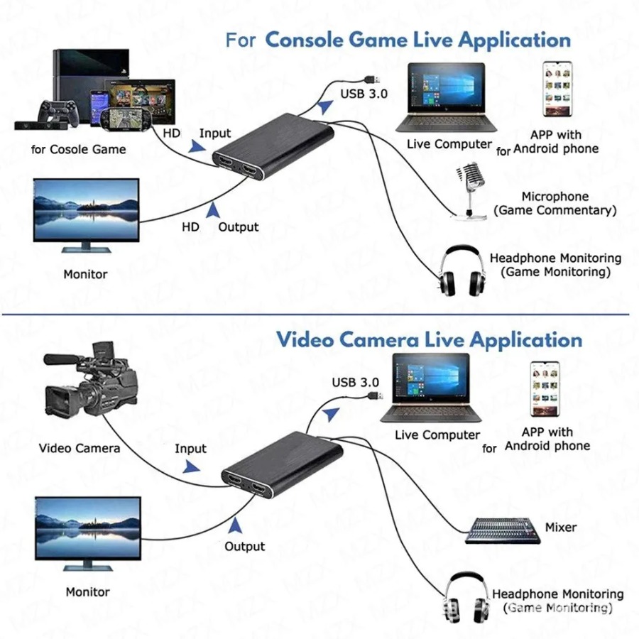 4K USB 3.0 Video Capture Card  - огляд і ціна Monitor Portable Usb